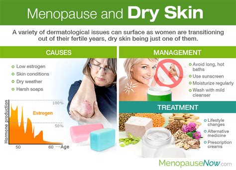 Menopause And Dry Skin Menopause Now