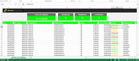 Planilha De Gestão De Compra GrÁtis Smart Planilhas