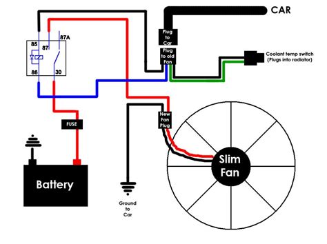 ladsmcom view topic slim fan wiring diagram