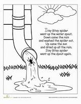Spider Nursery Coloring Bitsy Itsy Rhymes Preschool Rhyme Pages Worksheets Printable Activities Crafts Worksheet Kids Rhyming Kindergarten Song Shoe Words sketch template