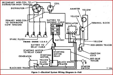wiring diagram   tractor voltage regulator positive ground solenoid start wiring diagram