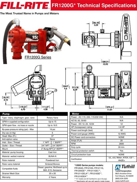 fill rite  gpm pump wiring diagram