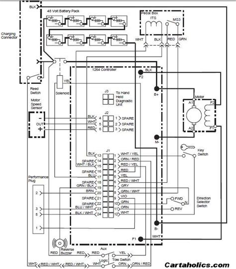 volt ezgo golf cart wiring diagram chicied