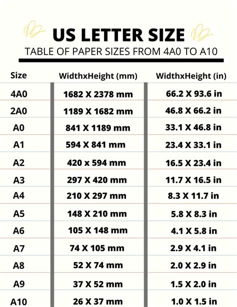 Wide Format Paper Sizes –