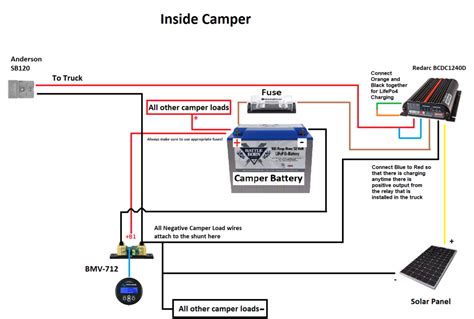 campervan electrical installation wiring diagram goorganic