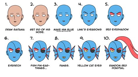 how to draw undyne undertale know your meme