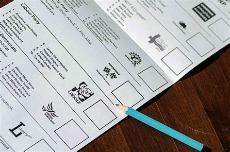 european elections guide whats    ballot paper