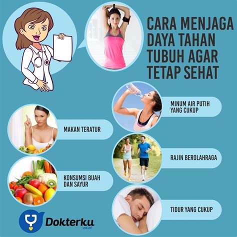 menjaga daya tahan tubuh  tetap sehat dokterkucoid