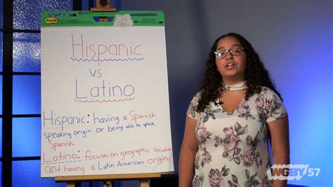 Hispanic Vs Latino Which Is The Correct Term — Presencia