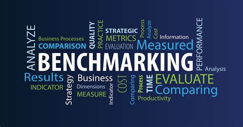 lean journey  steps  benchmarking  practices