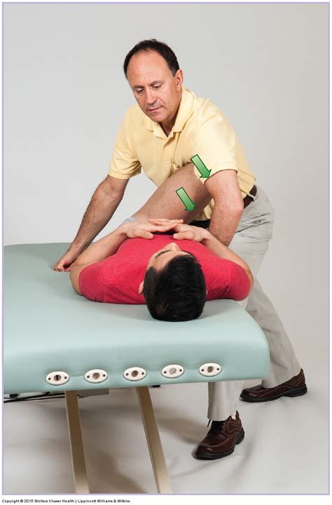 how do we treat piriformis syndrome with manual therapy