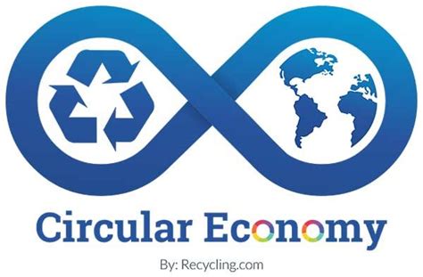 circular economy  recyclingcom    inherit  earth   ancestors  borrow