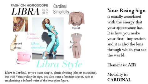 Astrology And Fashion Astrological Counsel And Astro Type Style