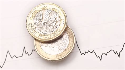 pound expected  dip  euro analysts cyprus mail