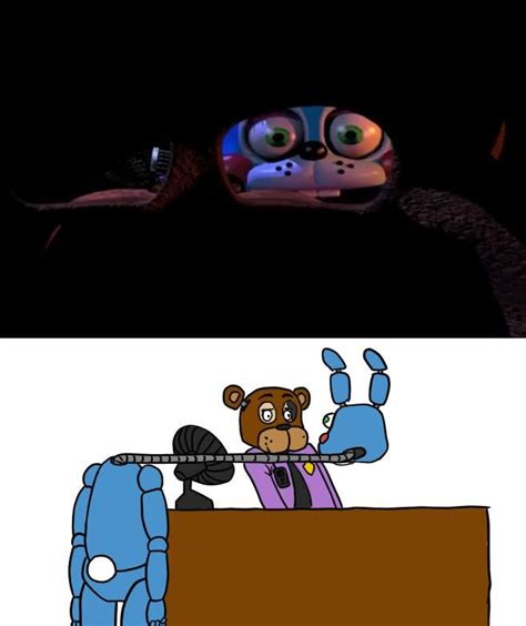 Five Nights At Freddy S Know Your Meme