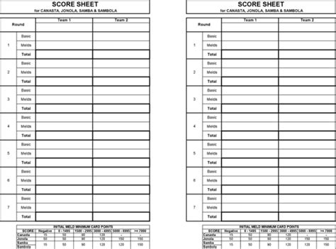 canasta score sheets word excel samples