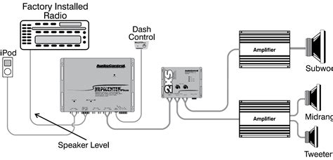 jl audio wv wiring diagram