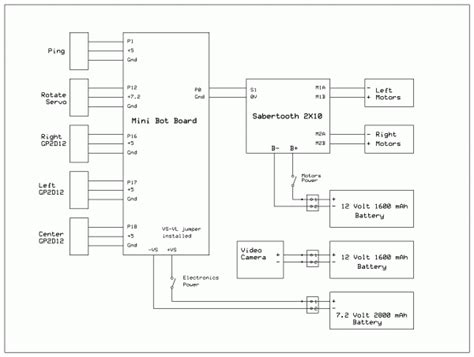 australian house wiring diagram car wiring diagram