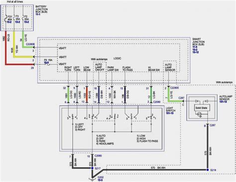 pioneer avh pdvd wiring diagram cadicians blog