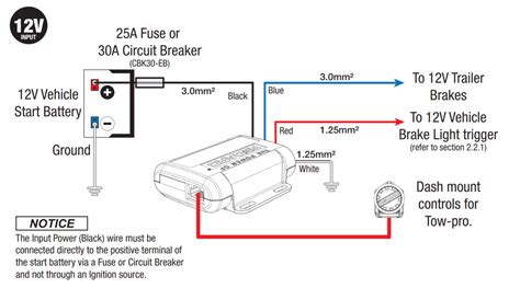 ford trailer brake controller wiring diagram collection faceitsaloncom