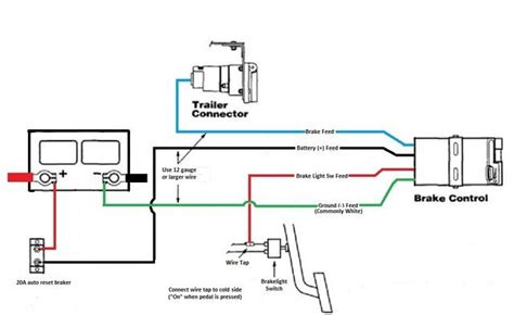 hopkins  pin trailer plug wiring diagram  wiring collection