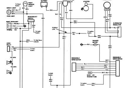 harley dual fire coil wiring diagram sufianhassaan