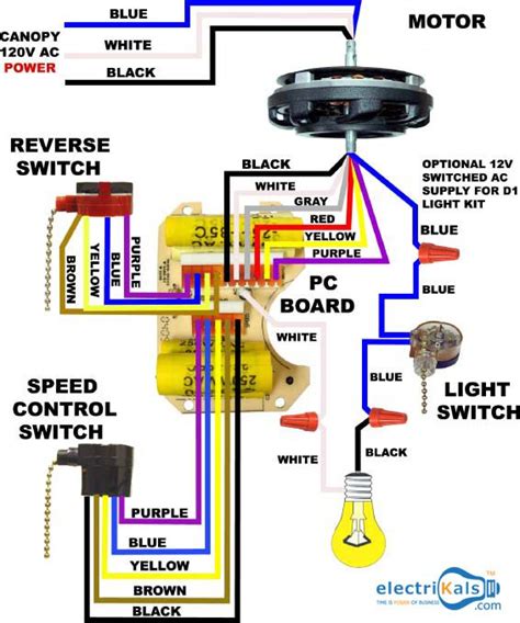 wiring diagram  ceilingfanslight remotecontrolceilingfans