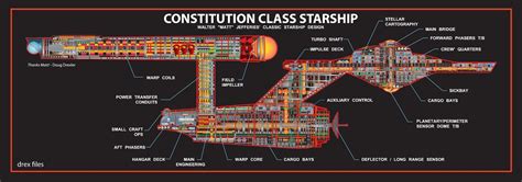 star trek starshipspace station blueprints schematics admin chill