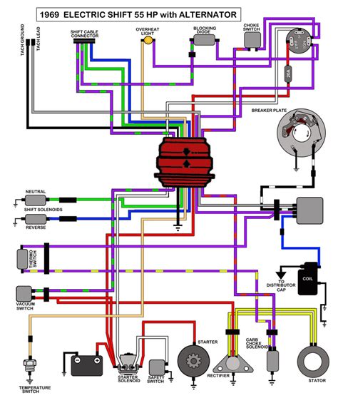 hp johnson  wiring  tachometer  diagram