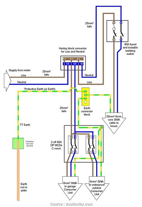 garage light wiring diagram diagram  unit garage lighting