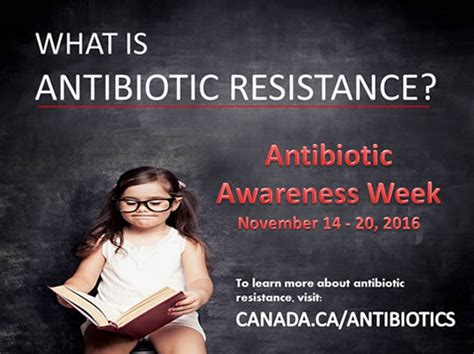 promoting appropriate antibiotic use news tatfar antimicrobial