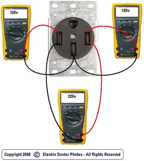 amp rv plug wiring diagram  faceitsaloncom