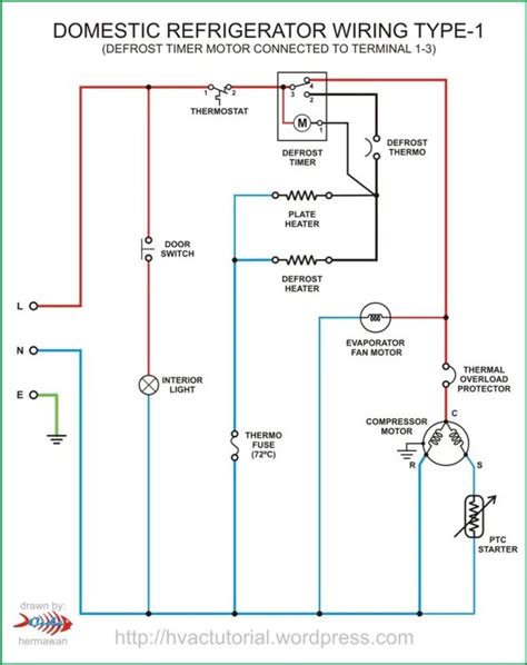 domestic refrigerator wiring circuit diagram electrical wiring diagram refrigeration  air