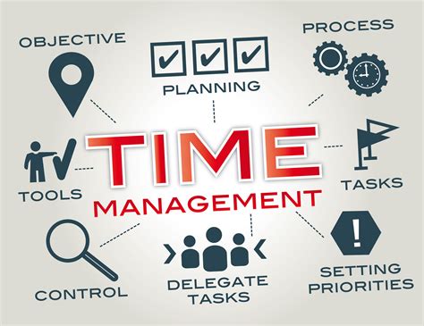 practical time management tips  achieve work life balance