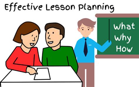 effective lesson planning  english language classrooms  english