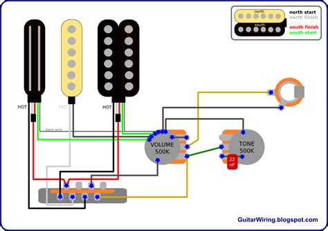 guitar wiring blog diagrams  tips rg strat   wire  stratocaster  ibanez style