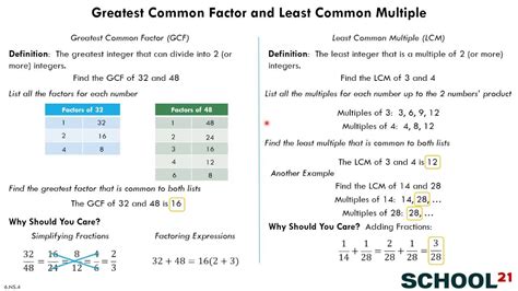 Greatest Common Factor And Least Common Multiple 6 Ns 4