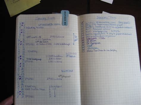 bullet journal ideas google search planner bullet journal bullet