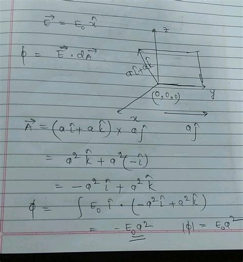 Consider An Electric Field E̅ E0vec X Where E0 Is A Constant The