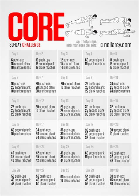 core challenge 30 day ab 30 day ab challenge 30 day ab workout