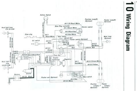 kubota dynamo wiring diagram wiring diagram