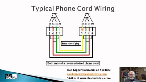 telephone cable wiring diagram