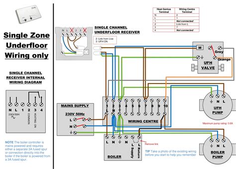 gibson firebird wiring diagram wiring diagram pictures