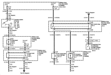 ford wiring diagrams easy wiring