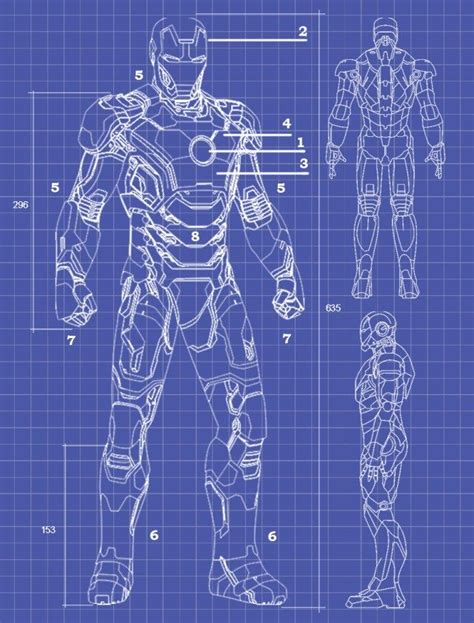 science  age  ultron part  iron man suit systems iron man