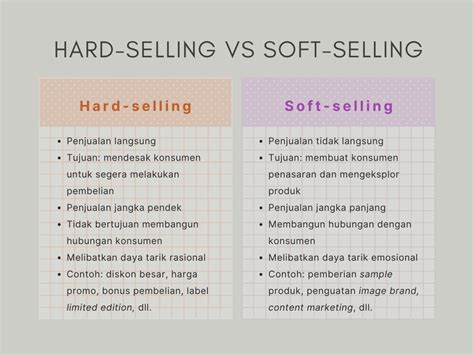 perbedaan soft selling  hard selling examples imagesee
