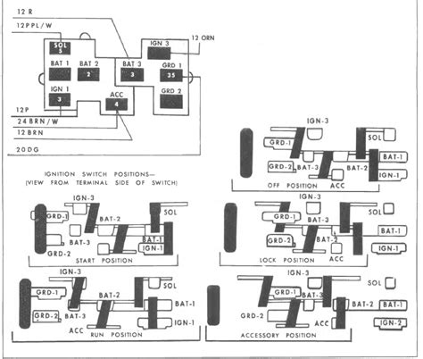 pin ignition switch wiring diagram  wiring diagram  accessory position