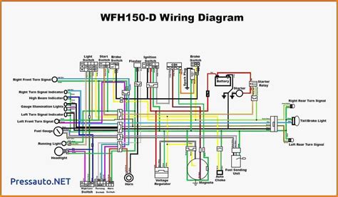 cc atv wiring diagram   chinese  electrical diagram cc scooter chinese scooters