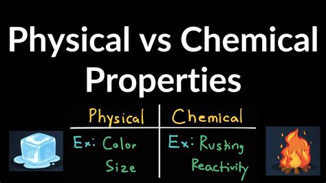 examples  physical properties astonishingceiyrs
