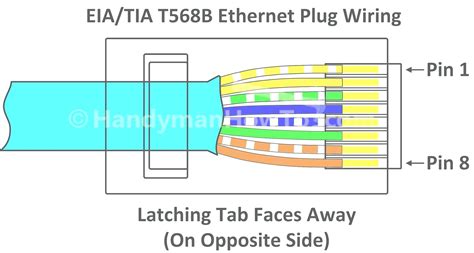 tb wiring diagram sample wiring diagram sample